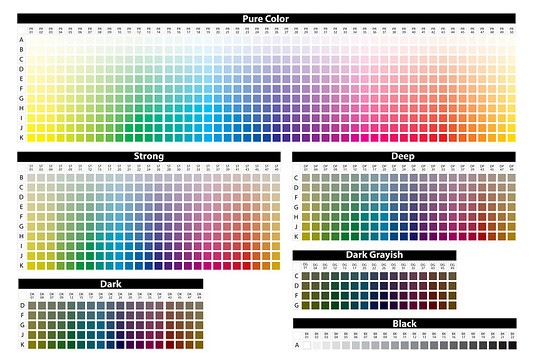 Kit déco Color Chart Type1